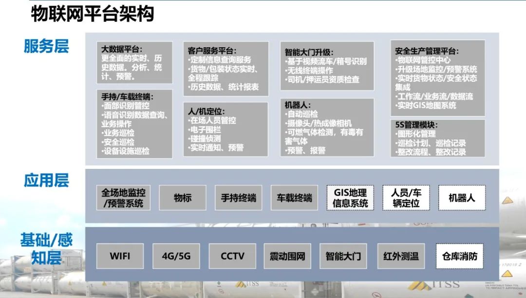 <a href='http://www.aqrcom.com' title='危險(xiǎn)品運(yùn)輸' >危險(xiǎn)品運(yùn)輸</a>